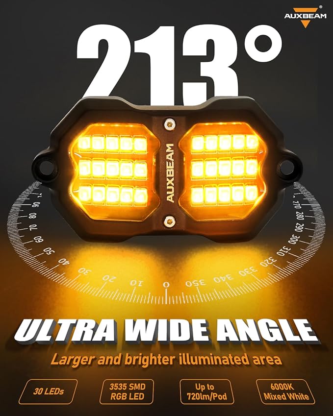 Auxbeam 8 Pods Chasing Color RGB LED Rock Lights, Bluetooth APP&Remote Control, Wheel Well Lights w/Brake Mode, Music&Voice Sync Underglow for Trucks Offroads RVs Boats Waterproof, 1 Year Warranty