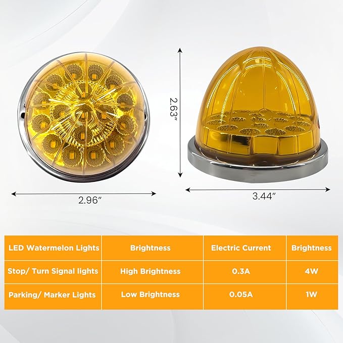 dreamdragon 2PCS Amber 17 LED Watermelon Lights with Dual Function, Stop/Turn Signal & Marker, Stainless Steel Bezel for Freightliner, Ke-nw-or-th, Peterbilt, and Heavy Trucks