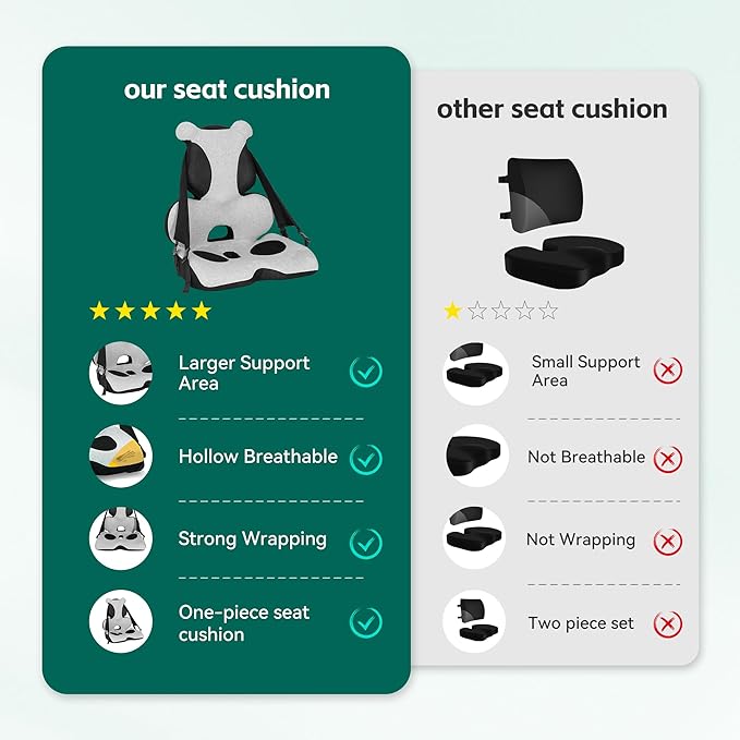 Memory Foam Lumbar Support Pillow, Car Seat Cushion, Office Chair Cushion, One Piece Chair Pad, Improve Posture, Sciatica, Hip & Back Coccyx Tailbone Pain