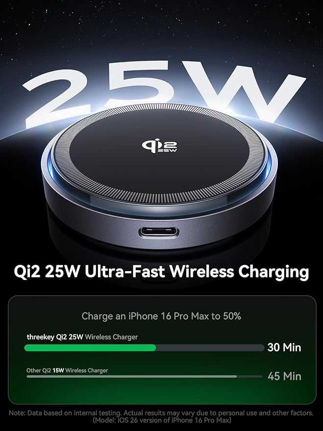 THREEKEY for MagSafe Charger, Qi2 25W Fast Charging Pad with Cooling Fan, Magnetic Wireless Charger with 6.6ft Cable for iPhone 17/16/15 Series (Adapter Not Included)