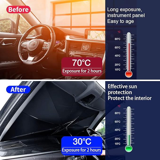 helloleiboo Car Windshield Sun Shade UV Rays and Heat Sun Visor Protector Foldable Reflector Windshields Umbrella