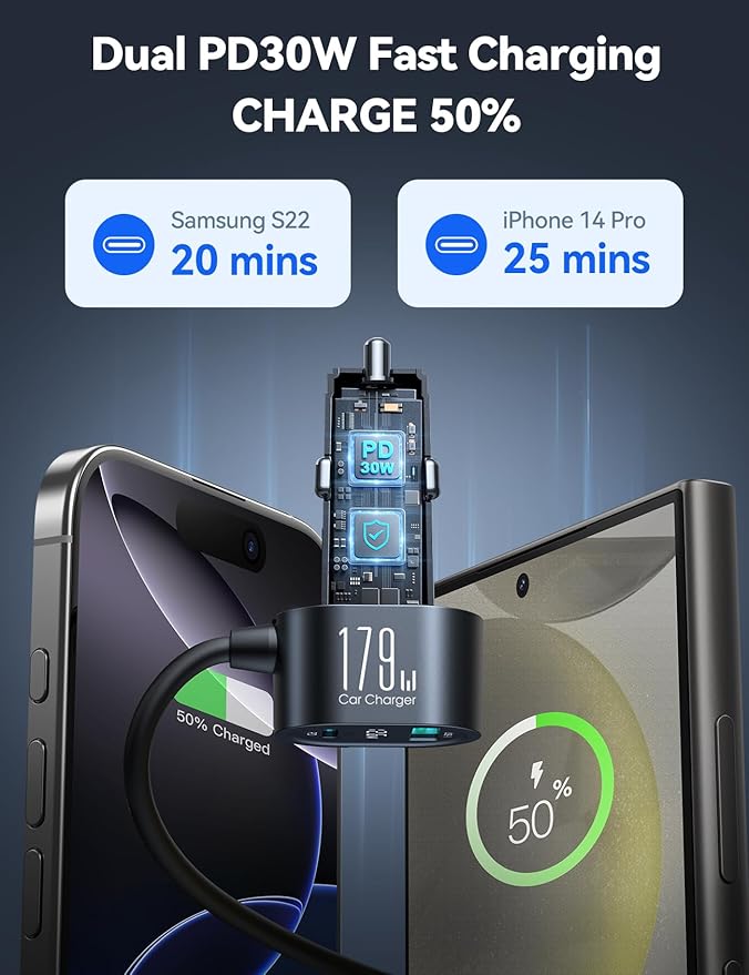 [2026 Upgraded] 7 in 1 Cigarette Lighter Adapter, JOYROOM 179W Car Charger Adapter with PD30W Charge(3.3FT Cable), 24V/ 12V Cigarette Lighter Splitter with Independent Switches & LED Voltage Display