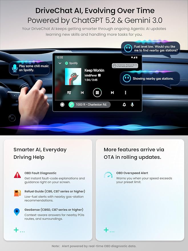 Magic Box - Wireless Carplay/Android Auto/Android AI Box 8GB+128GB, Car Video Box for YouTube, Spotify, Prime Video with Built-in 4G/ WiFi/Dual Bluetooth, OTA, GPS, microSD, OBD II, CB6D