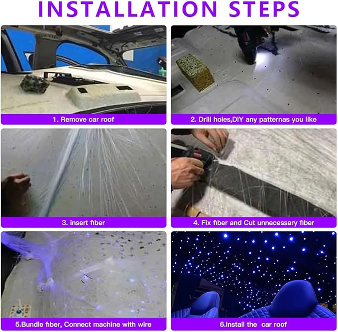 Twinkle Starlight Headliner Light Kit 20W Upgraded Car Home Fiber Optic Lights 650pcs*0.03in(9.8ft/3m) Sound Activated APP/Remote Control Small Size Star Lights for Car Home Star Ceiling Decoration