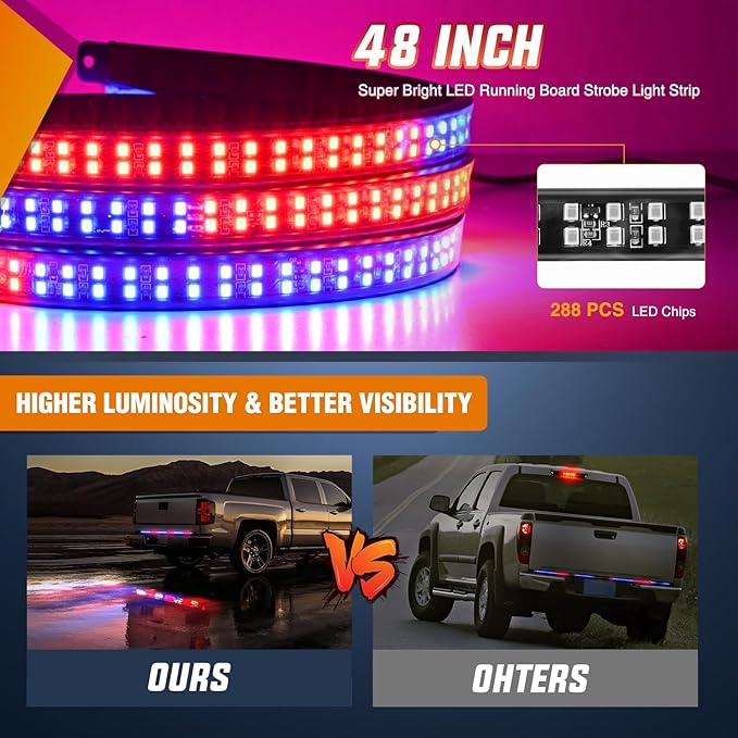 Nilight 48 Inch Truck Tailgate Strobe Light Strip Tail Emergency Bar Rear Window Warning Lamp Ultra-Bright Double Row 288 LED for Pickup Trailers Construction Vehicles Car SUV, Red Blue