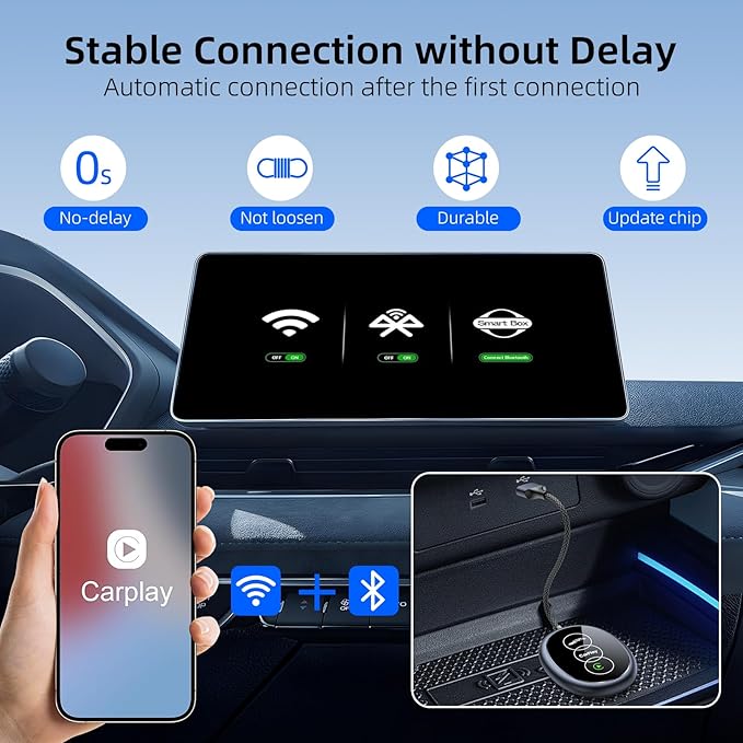 for Apple Wireless Carplay Adapter, Converts Wired to Wireless, Plug & Play, No Delay, Mini Carplay with USB & USB C, Compatible with iPhone 6 or above/iOS10+ & Cars from 2016 (Gray) (Carplay B)