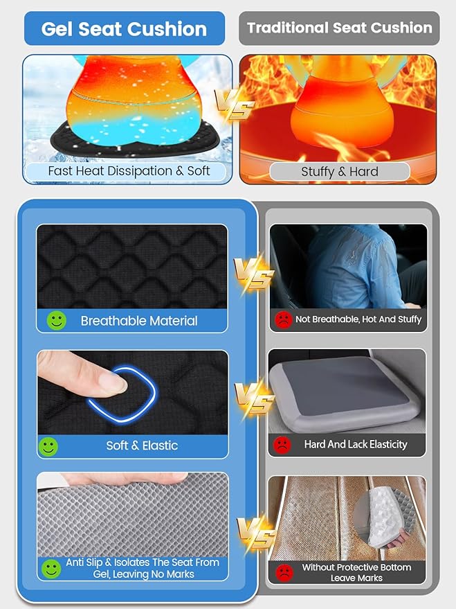 Breathable Car Front Seat Cover Sets Protector Pad Gel Seat Cushion with Non-Slip Bottom for Automotive Chair Wheelchair Golf Cart Drivers Office Home Long Sitting Use Summer Winter Black 1 PACK