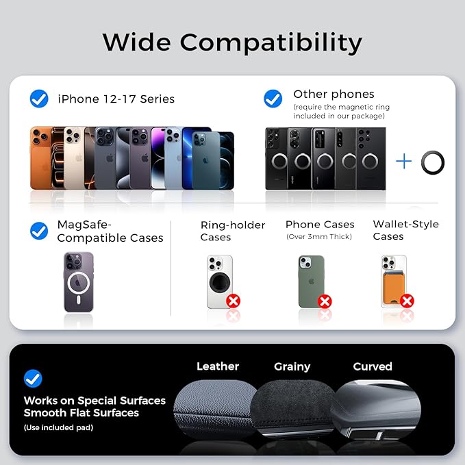 ACMEZING NeverFall Car Phone Holder for MagSafe [78+LBS Ultra Grip | 2400gf Magnetic Power] 360° Foldable Car Mount Cell Phone Holders for Your Car for iPhone 17-12 All Smartphones, Carbon Fiber