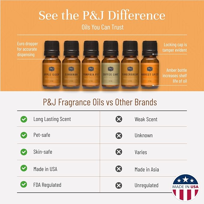 P&J Trading Fragrance Oils for Diffusers for Home Spice Set Fragrance Scents for Candle Making - Soap Making Supplies - Car Diffuser Scents - Essential Home Gift Set - Apple Cider, Cinnamon & More
