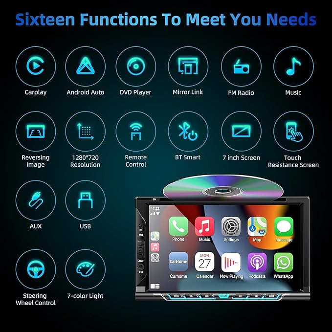 Double Din Car Stereo with Carplay&Android Auto,7 Inch HD Touchscreen Car Radio Support CD DVD Player,Bluetooth,Backup Camera,Mirror Link,SWC,Subwoofer,USB/TF/AUX Input, AM/FM Car Stereo Receiver