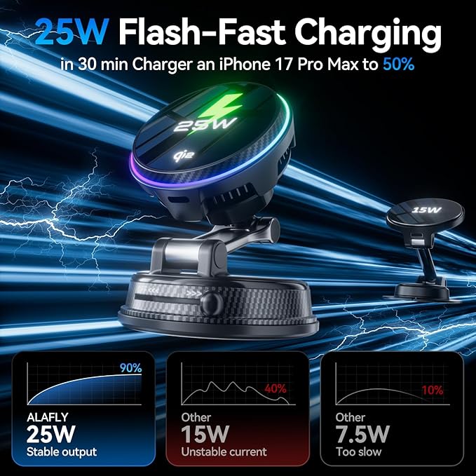 25W Certified for MagSafe Car Mount Charger with LED Light, Wireless Car Charger with TEC & Cooling Fan, 360°Rotation Strong Magnetic Phone Holder for Car with 45W Adapter for iPhone 17 Promax