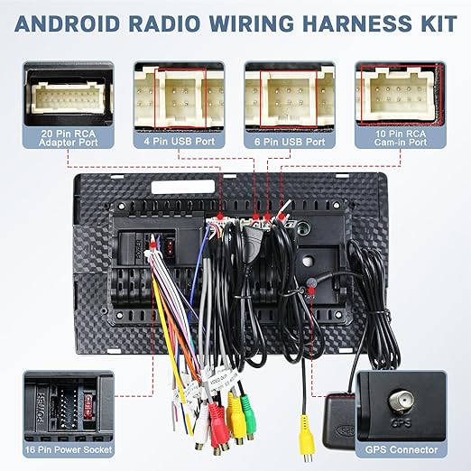 Android Radio Wiring Harness Kit with 16 Pin ISO Car Radio Wire Harness, 10/20 Pin RCA Back Camera Adapter, 4/6 Pin USB Cable and GPS Antenna Cord