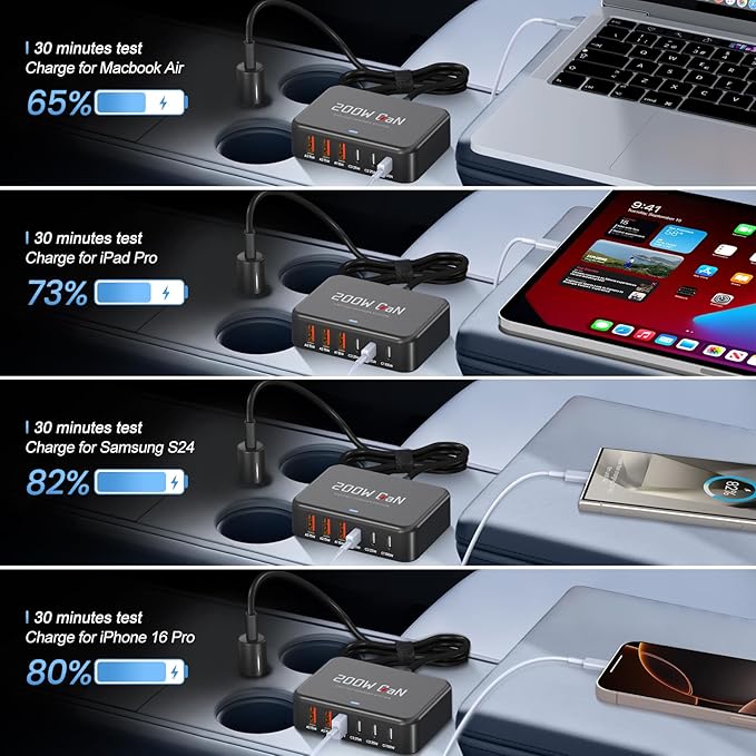 Dzytnsy 200W Car Fast Charging Station,6 Ports, Compatible with MacBook pro/Air/M5 M4 M3 M2 M1/Dell/Lenovo/HP,for iPhone 17/16/15 Series,Samsung Galaxy S26/S25 Ultra/S24 Series and More
