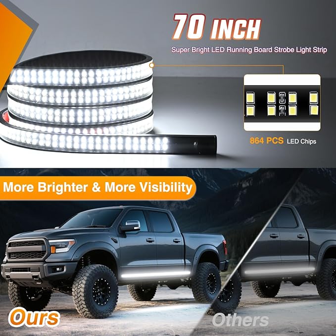 Nilight 2PCS 70 Inch Emergency Strobe Light Strip with Controller 864 LED White Running Board Lights Flexible Side Flashing Warning Caution Safety Waterproof for Truck Construction Pickup