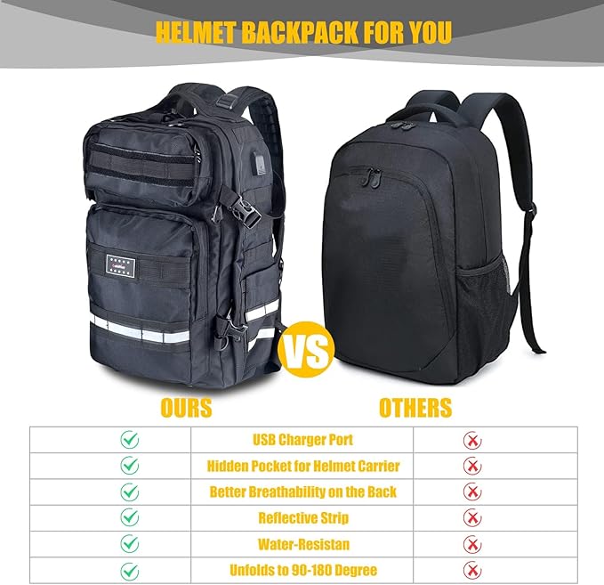 Large Capacity Motorcycle Backpacks for Men, Hiking Backpacks with USB Charging Port Motorcycle Helmet Backpack Cycling Backpack