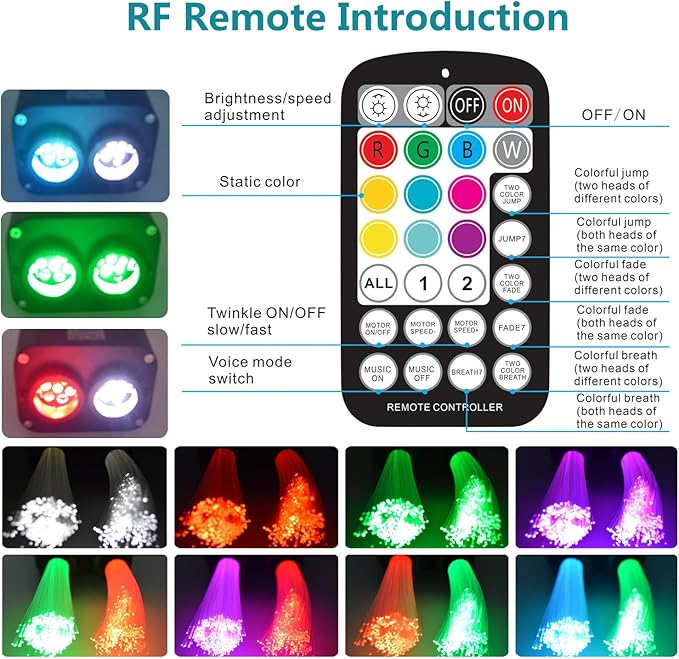 Twinkle 20W Dual Port Colour Blocking Bluetooth APP Control Music Sync Fiber Optic Light Source RGBW Light Box Engine Diver for Car Starlight Headliner Home Indoor Star Ceiling Decoration