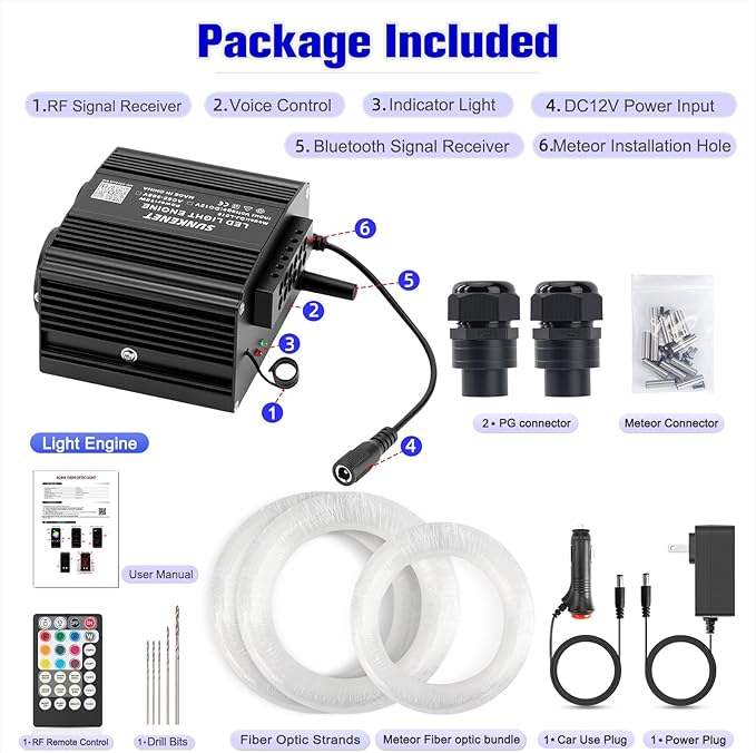 18W Twinkle&Meteor 2 in 1 RGBW Starlight Headliner Kit, 1000pcs*0.03in*9.8ft+96pcs Shooting Star Lights for Car/Home Ceiling, Fiber Optic Lights with Bluetooth APP/Remote Control/Music Effect