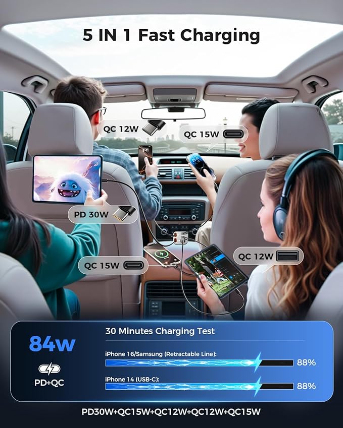 2026 Ultra-Compact SUPERONE Retractable Car Charger, 5 in 1 Car Phone Charger with Dual Type C Cables, 84W Fast Charging USB C Car Accessories Adapter for iPhone 17/16/15/14/13/12/11, Galaxy, Pixel