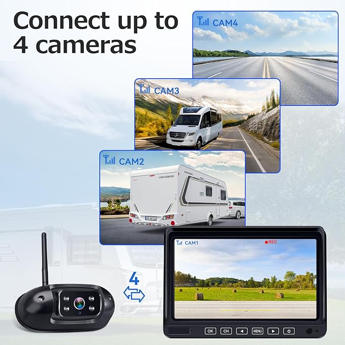 20-Mins Easy Install RV Backup Camera Wireless for Furrion: HD 1080P Rear View Camera with 7-Inch DVR Monitor - Clear Night Vision Wide View Reverse Camera with AI Detection