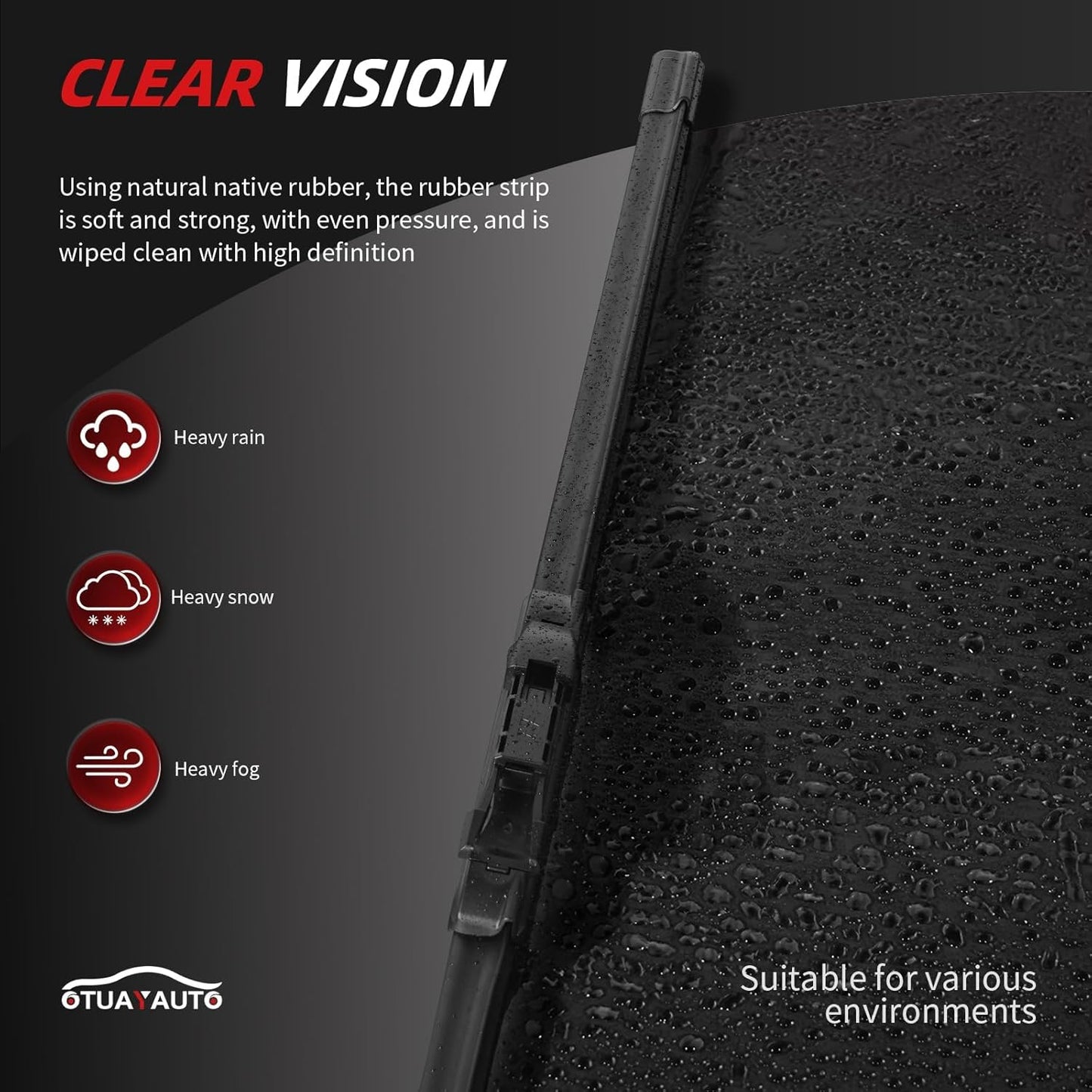 OTUAYAUTO Premium Windshield Wiper Blades - Replacement for Ford Explorer 2011-2023 - Precision Fit, All-Weather Performance, Front and Rear Wiper Blades, Pinch Tab - 26"+22"+11" (Pack of 3)