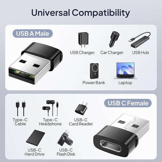 Basesailor for iPhone 17 Air Car Adapter 3Pack,USB to USB C Charger Converter,Type C Female to A Male for New Apple 17e 16e 15 Pro Max Plus,iWatch 11,Airpods 4/Pro 3,iPad mini 7,Samsung Galaxy S26 A55