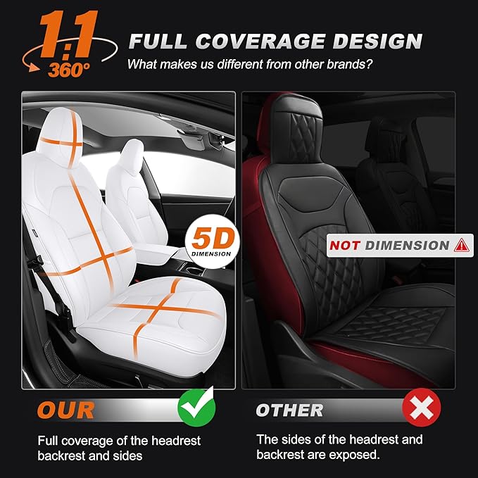AOMSAZTO Seat Covers for Model 3 2024 2025 (Not Performance)-Full Set Leather Waterproof Car Seat Covers Airbag-Ready Design for Tesla Model 3(with Armrest & Rear Door Pads Cover)-White