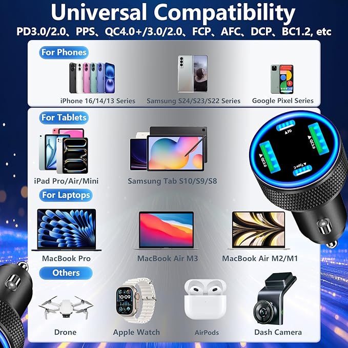 USB C Car Charger, Stuffcool 90W Dual USB-C & USB-A Car Power Adapter 4-Port PD/QC Type C Fast Charge Cigarette Lighter Carplay Charger for iPhone 17 17 Pro Max 16 15 14 13 12 11/Galaxy S26 S25/Pixel