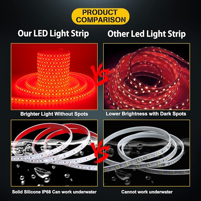 YM E-Bright Red LED Strip Lights 5M /16.4Ft 600SMD Waterproof IP68 Flexible for Bedroom Undercar Lighting Kits Mall Indoor Outdoor House Party Decoration Stage Lights (No Power Adapter)