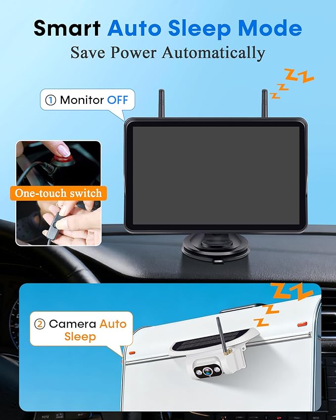 Pemacom Wireless Backup Camera for Towable-RV: Magnetic No Wiring Setup Long Distance Signal for Thor/Forest River Series RVs - 7.3" Recording Monitor HD 1080P Auto Sleep Solar RV Backup Camera