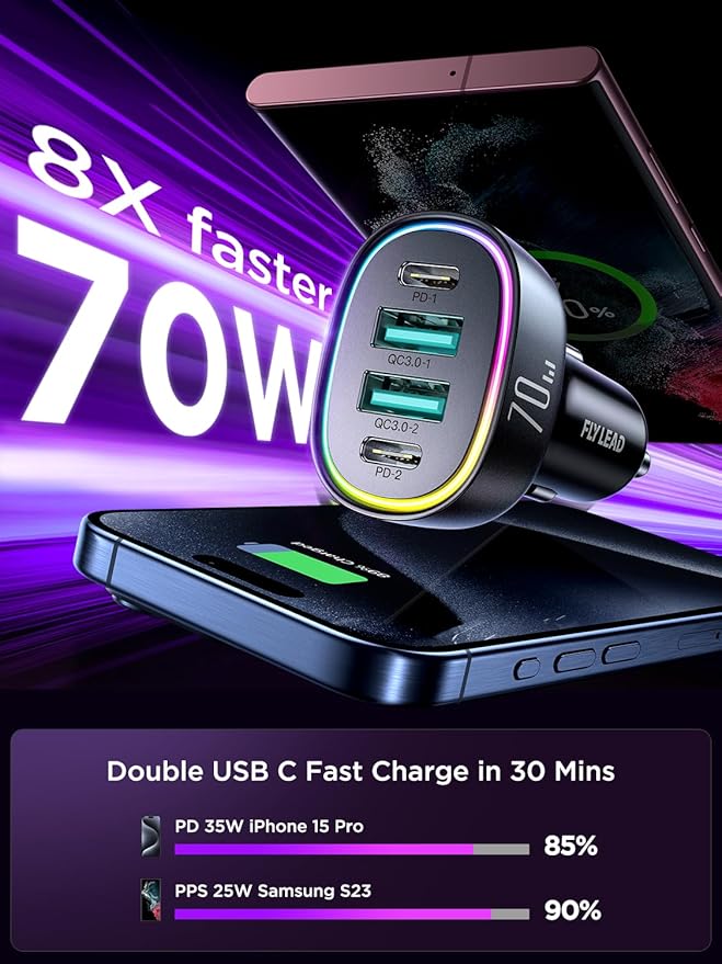 Car Charger USB C, 4 Port 70W Super Fast Charging for iPhone 17 Car Adapter, Dual PD 35W Type C & QC 3.0 USB A Multiport Car Cigarette Lighter Accessories for iPhone 16 15 14 13 12, iPad, Galaxy S26
