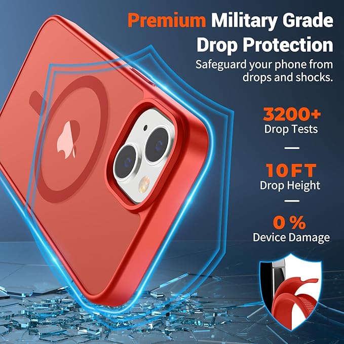 SUPFINE Magnetic for iPhone 15 Plus Case & iPhone 14 Plus Case(Compatible with MagSafe)(Military Grade Drop Protection) Slim Translucent Shockproof with Anti-Fingerprint Phone Case,Red
