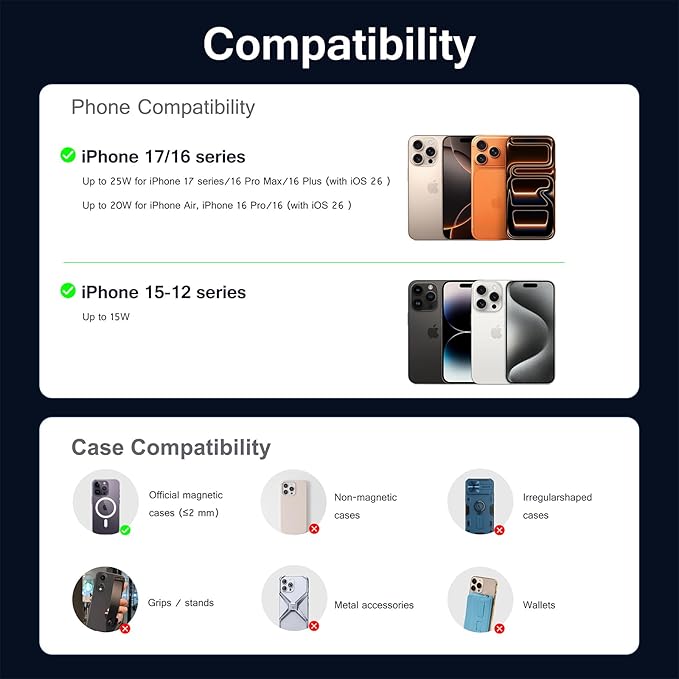 Esoulk [2026 Upgraded] Qi2 25W Fast Wireless Car Charger with Cooling Fan, MagSafe Compatible Magnetic Mount, 3-in-1 Dashboard/Windshield/Air Vent Phone Holder for iPhone & Android