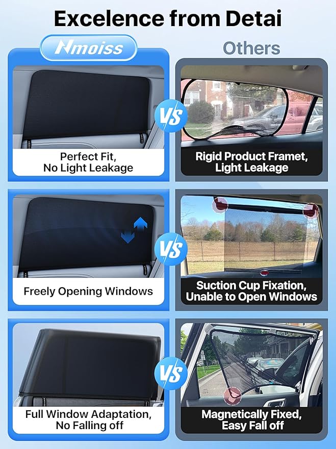 Breathable Mesh Camping Car Window Shades (2 Pack) – Ice Crystal Cooling Fabric, UPF50+ UV Protection, Breathable Mesh Privacy Screen & Bug-Proof Window Screen for SUV/Minivan/Sedan