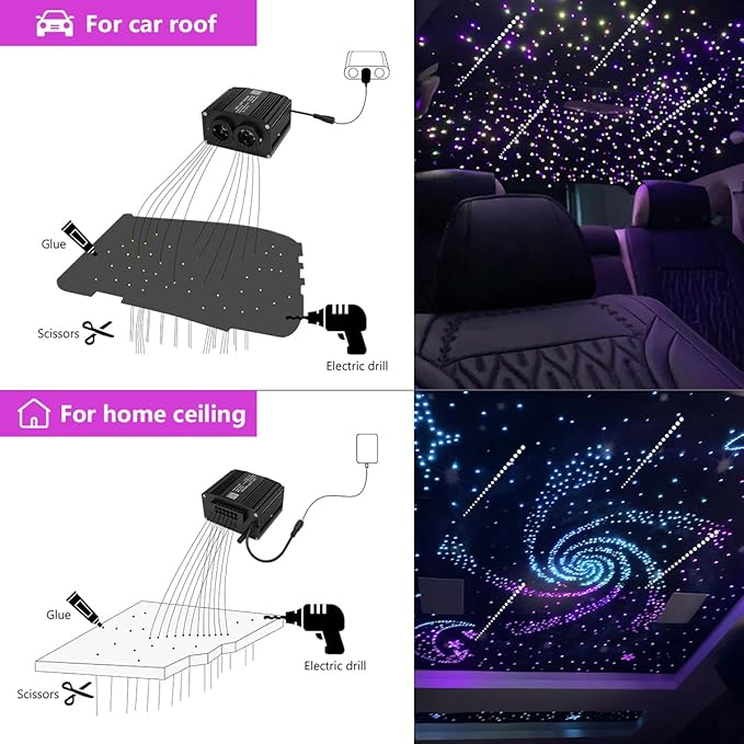 AZIMOM Dual Color Mixed860pcs 13.1ft Twinkle Fiber Optic Starlight Headliner+ Pure White Meteor 240pcs Shooting Star, Sound Mode APP& Remote Control 2 in 1 Starlight Meteor Kits for Car Home Ceiling