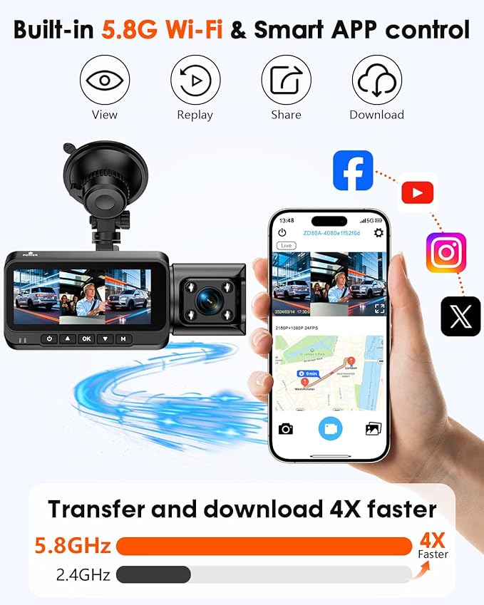 3-Channel Dash Cam 4K for Car: Front, Rear & Inside Dash Camera with 5.8G WiFi & GPS - 24H Parking Mode, 64GB Card for Rideshare Driver