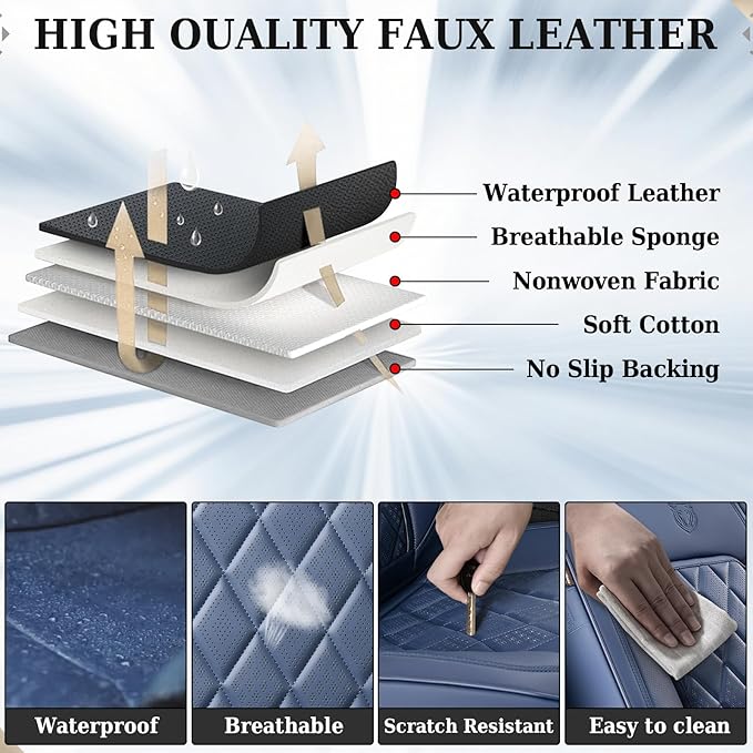 Coverado Car Seat Covers, Front Seat Cover, 2 Pack Luxury Faux Leather Seat Covers for Cars, Waterproof Car Seat Protector, Blue Car Seat Cover, Universal Car Seat Protectors Fit for Most Cars