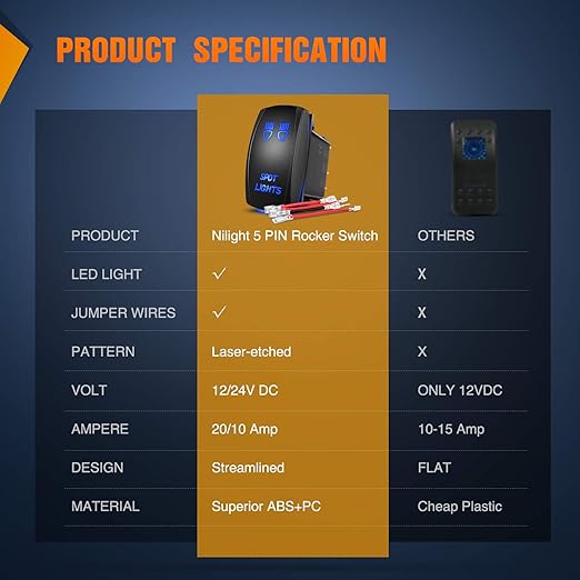 Nilight SPOT Lights Rocker Switch Led Light Bar Switch 5Pin Laser On/Off switches 20A/12V 10A/24V Switch with Jumper Wires Set for Cars,Trucks,RVs,2 Years Warranty