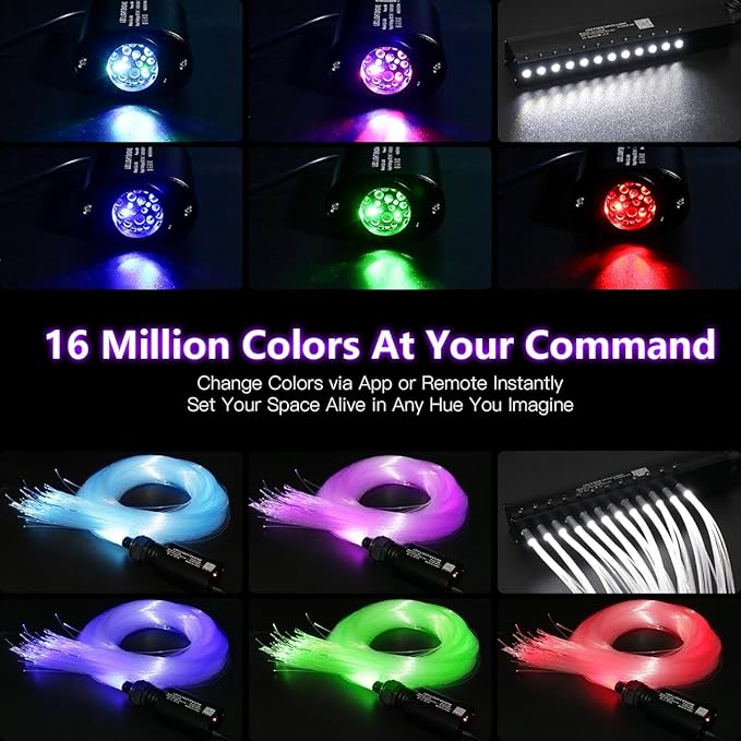 Mini Size 6W RGBW Twinkle+White Meteor+Music Sync Fiber Optic Lights, 500pcs*0.03in(6.5ft/2m)+Shooting Star Fiber Strands APP Star Ceiling Light Kit for Home and Car Headliner Starlight
