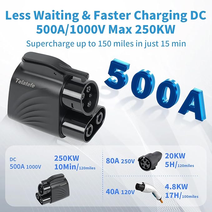 NACS to CCS1 Adapter for Tesla Supercharger - 250KW Max DC 500A 1000V, Compatible with Ford GM Hyundai Kia Rivian EVs,V3/V4 Charging Station Accessory, EV Car Charger Accessories