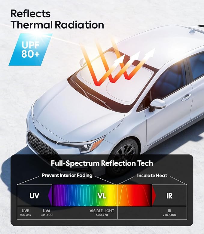 Wigoo for Toyota Corolla Windshield Sunshade [OEM Design, 100% Sun Blockage] Foldable Heat Insulation Sun Shade with Storage Bag, for Toyota Corolla (2019-2026), Silver Coating