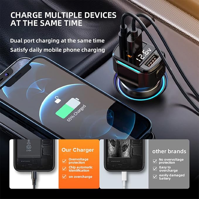 GemCoo USB C Car Charger, 80W PD36W&QC3.0 Fast Charging Car Charger Adapter Cigarette Lighter Charger Plug for iPhone 14 13 12 11, iPad, Samsung Galaxy S22 S21 S10