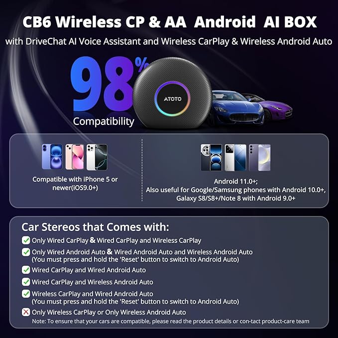 CB6 AI Box CarPlay Support for YouTube/TikTok, 2025 Wireless CarPlay Adapter with ChatGPT Assistant, Android 13,GPS Tracking, 4G LTE, Plug & Play, for Cars with Wired CarPlay/AA, 4G+64G, Black