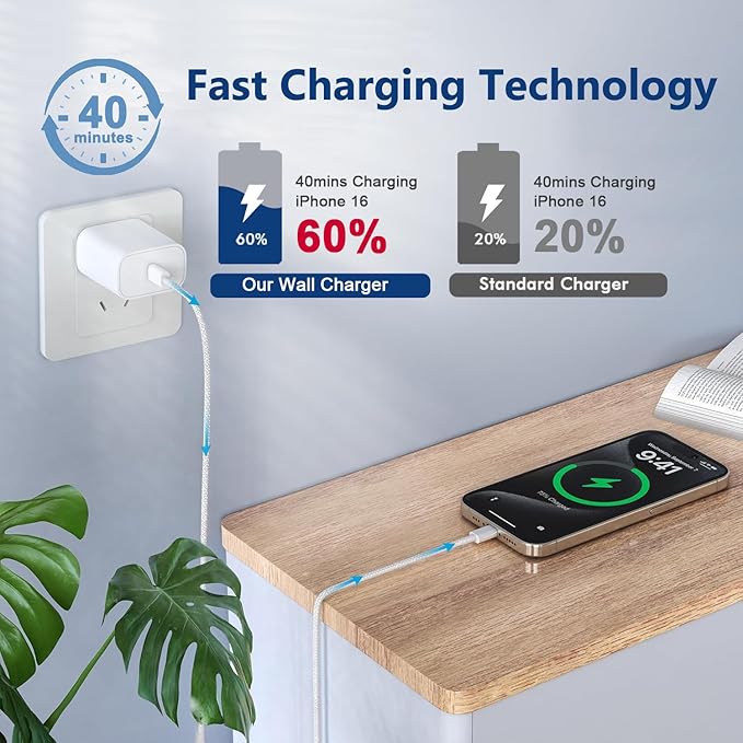 iPhone 17 16 15 Charger Fast Charging, 2Pack 10FT Extra Long USB C to C Fast Charging Cord Woven Cable 20W USB C Charger Block for iPhone 17 Pro Max/Air/16 Plus/15/15 ProMax/iPad Pro/Air/Mini/AirPods
