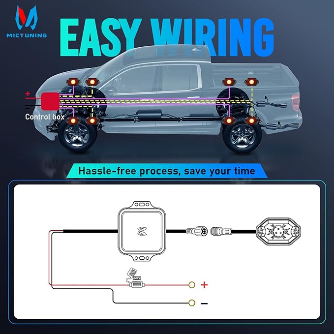 MICTUNING 2nd-Gen CM RGB Rock Lights - 4 Pods Waterproof Multicolor Neon Underglow Kit with Bluetooth App Control & Music Mode for Trucks Pickup UTV SUV ATV （2 Year Warranty）