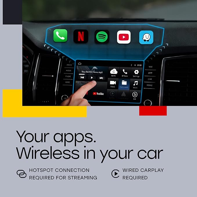 Smart Box 3-in-1 Wireless CarPlay & Android Auto Adapter with Streaming Apps Compatible with Netflix, YouTube, Adapter for Car to Watch TV, Video Player USB A & C