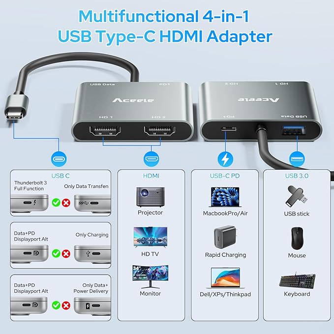 USB C to Dual HDMI Adapter 4K@60Hz, 4 in 1 Type-C Digital AV Multiport Adapter with 100W PD Fast Charge & USB-A Port, USB-C Hub for iPhone/MacBook Pro Air/iPad/Chromebook/Surface/Samsung and More