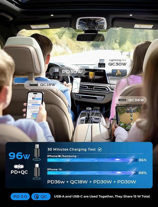 LISEN 96W for iPhone 17 Pro Max Retractable Car Charger [USB C & L Cable], 4 in 1 Fast Charging Retractable Car Charger Cigarette Adapter for iPhone 16 15 14 13 12,Samsung Galaxy S25 S24, Android
