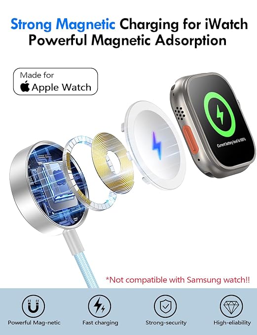 Travel Essentials for Apple Watch Charger,iPhone Charger,3 in 2 Type C/L/Magnetic Fast Charging Cable,Multi Charging Cable Portable Designed for iWatch Series,iPhone 17-11,Galaxy S26-S21,Car-5FT