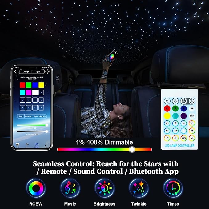 Twinkle & Meteor Starlight Headliner Kit for Car 0.03in x 9.8ft 750 Strands for Ambient Interior Decor 16W RGBW Fiber Optic Star Light Engine, 200 White Shooting Stars