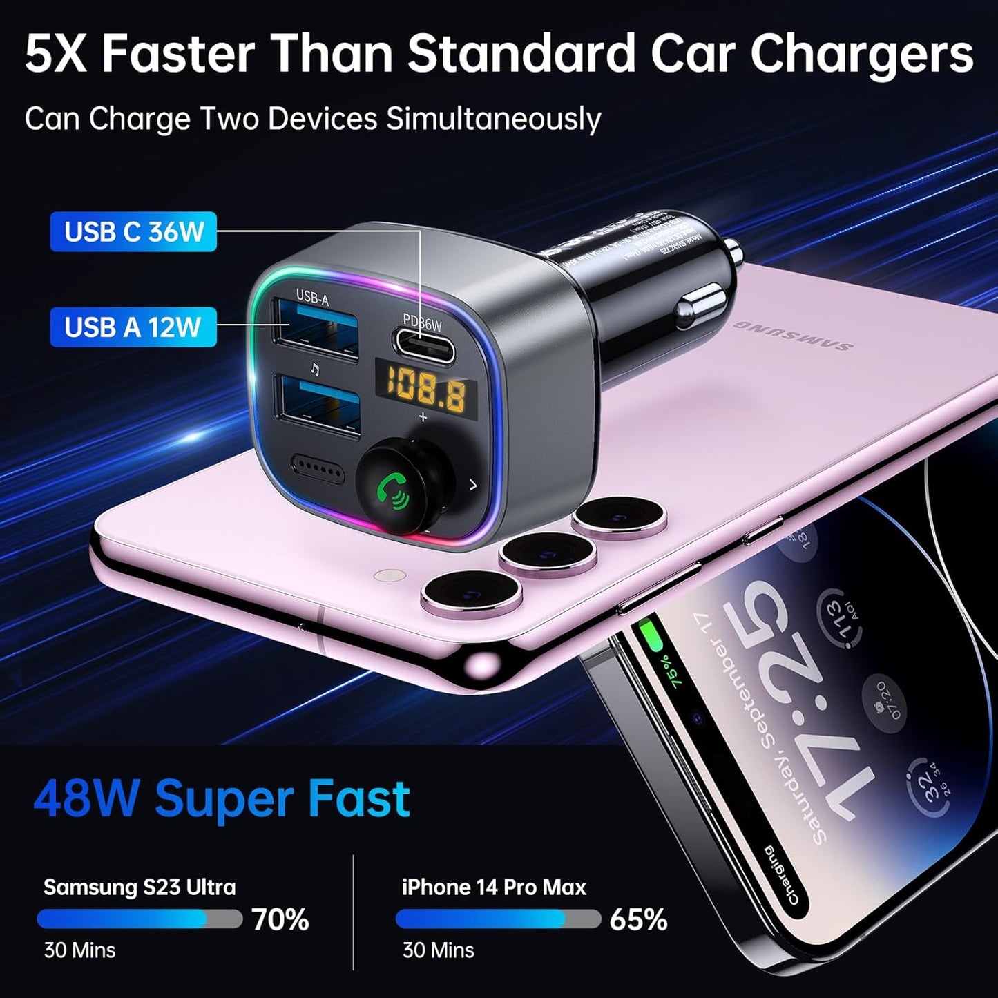 Syncwire Bluetooth 5.3 FM Transmitter Car Adapter 48W (PD 36W & 12W) [Light Switch] [Hi-Fi Deep Bass] [Fast Charge] Wireless Radio Music Adapter LED Display Hands-Free Calling Support USB Drive